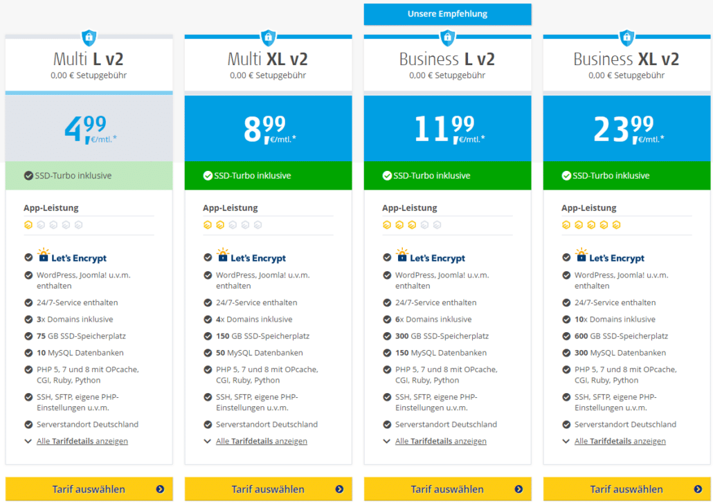 Alfahosting Webhosting Vergleichstabelle