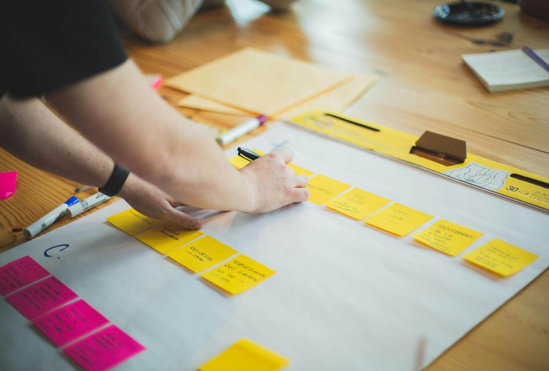 Positionierung im Marketing